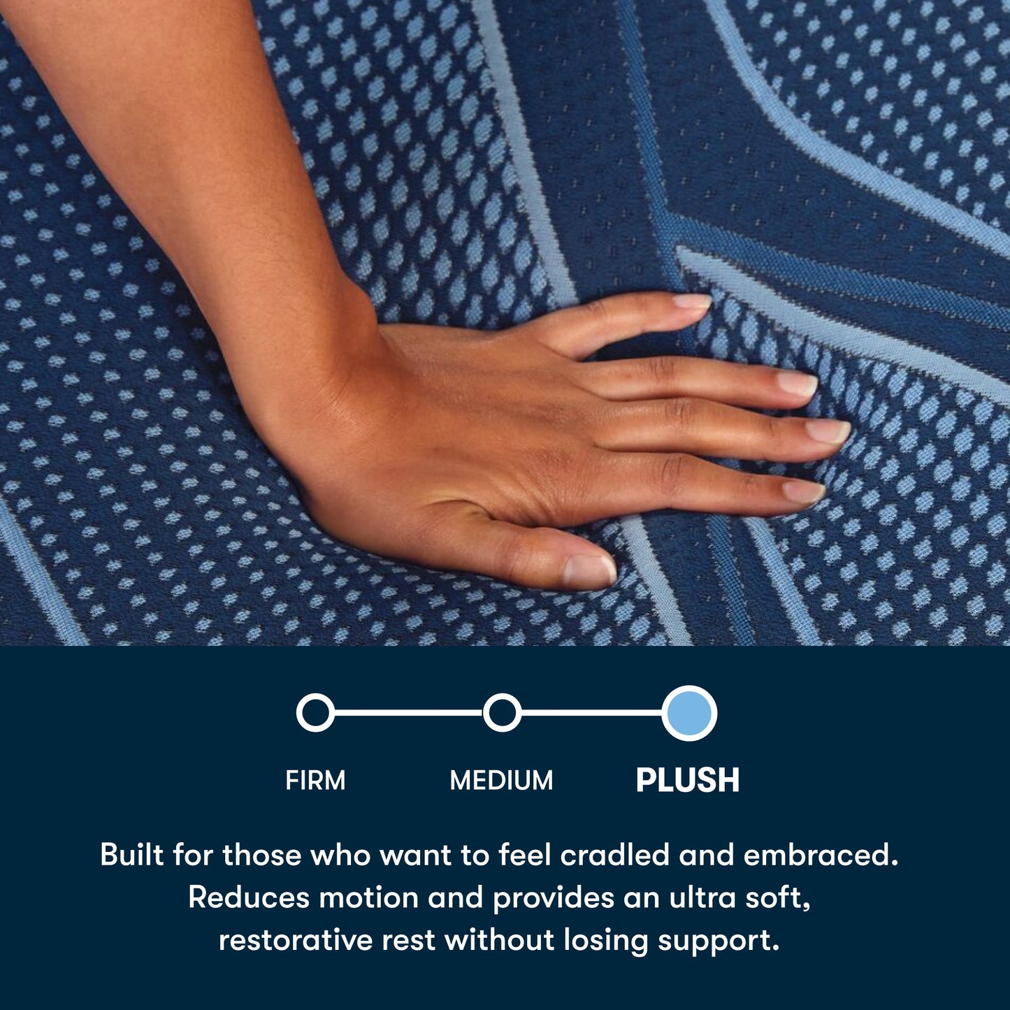 Hand on a blue Serta iSeries NXG mattress textured blanket with comfort level description
