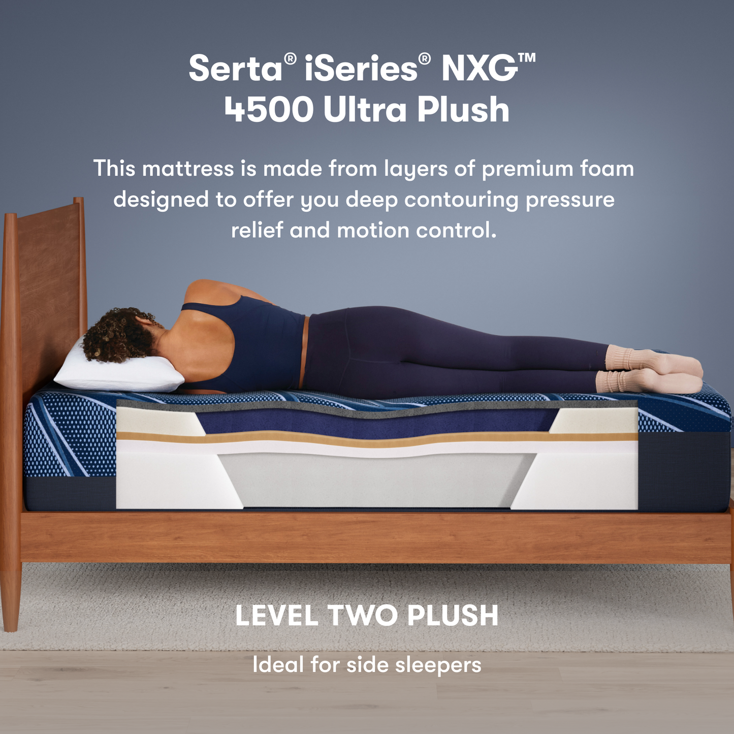 Serta iSeries NXG 4500 Ultra Plush mattress with a person lying on it, against a gray background.