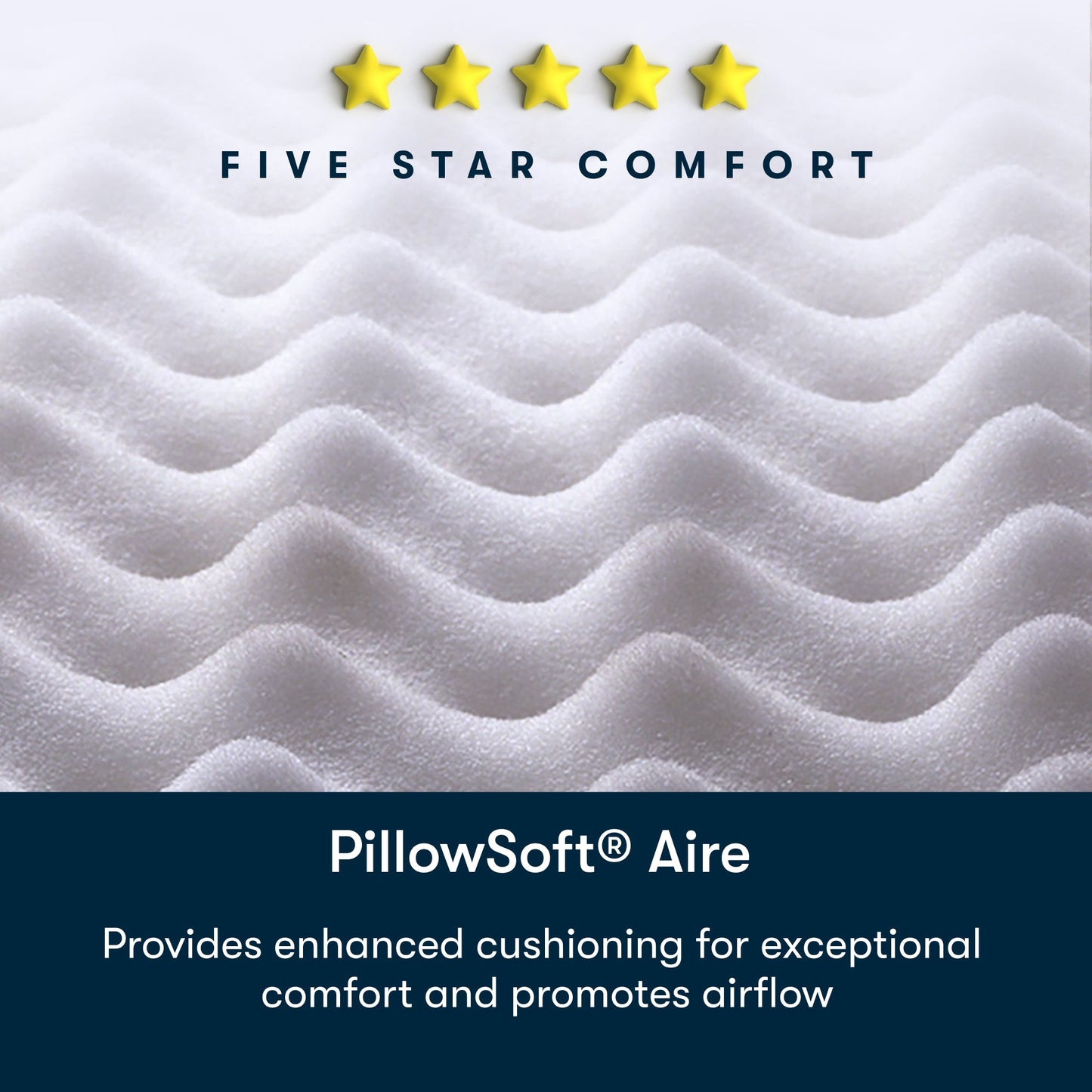 Image of five star comfort, PillowSoft Aire, stating that it provides enhanced cushioning for exceptional comfort and promotes airflow