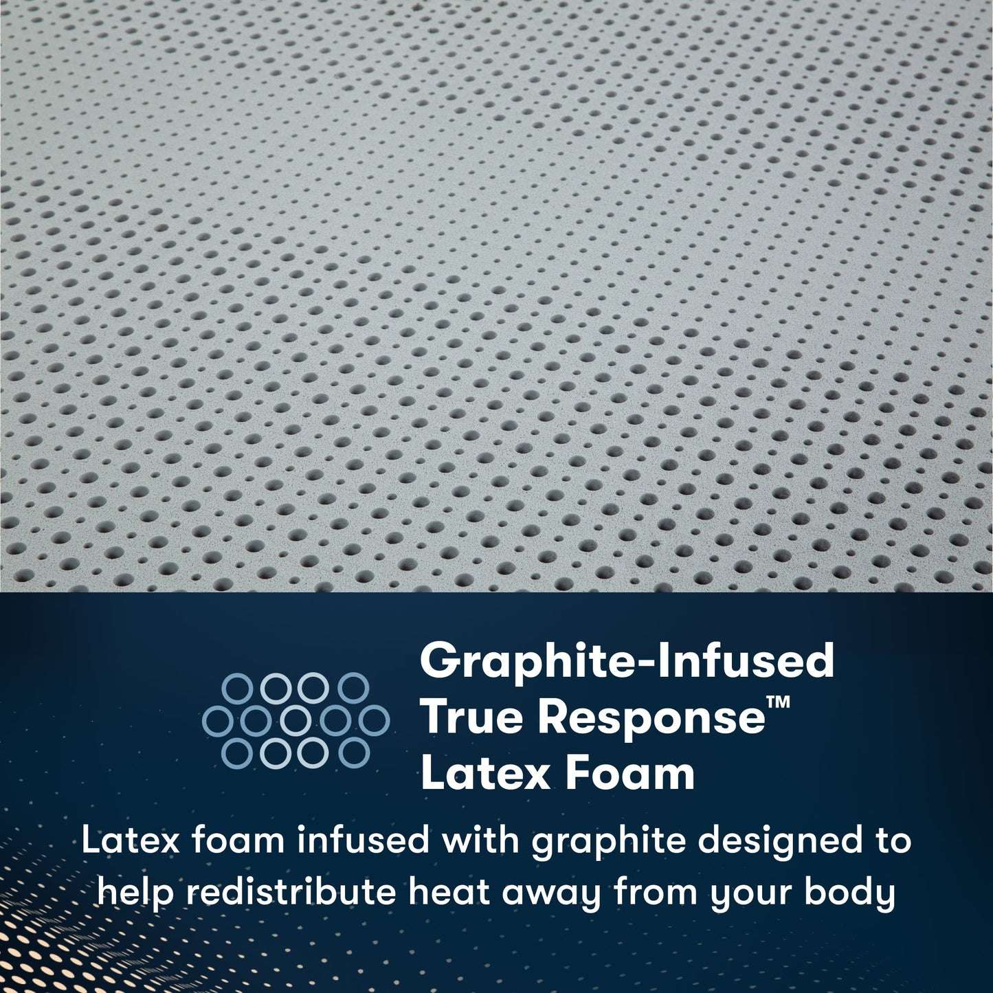 iComfortPro Ambrose Plush Mattress information chart || feel: Plush || level: Level 2