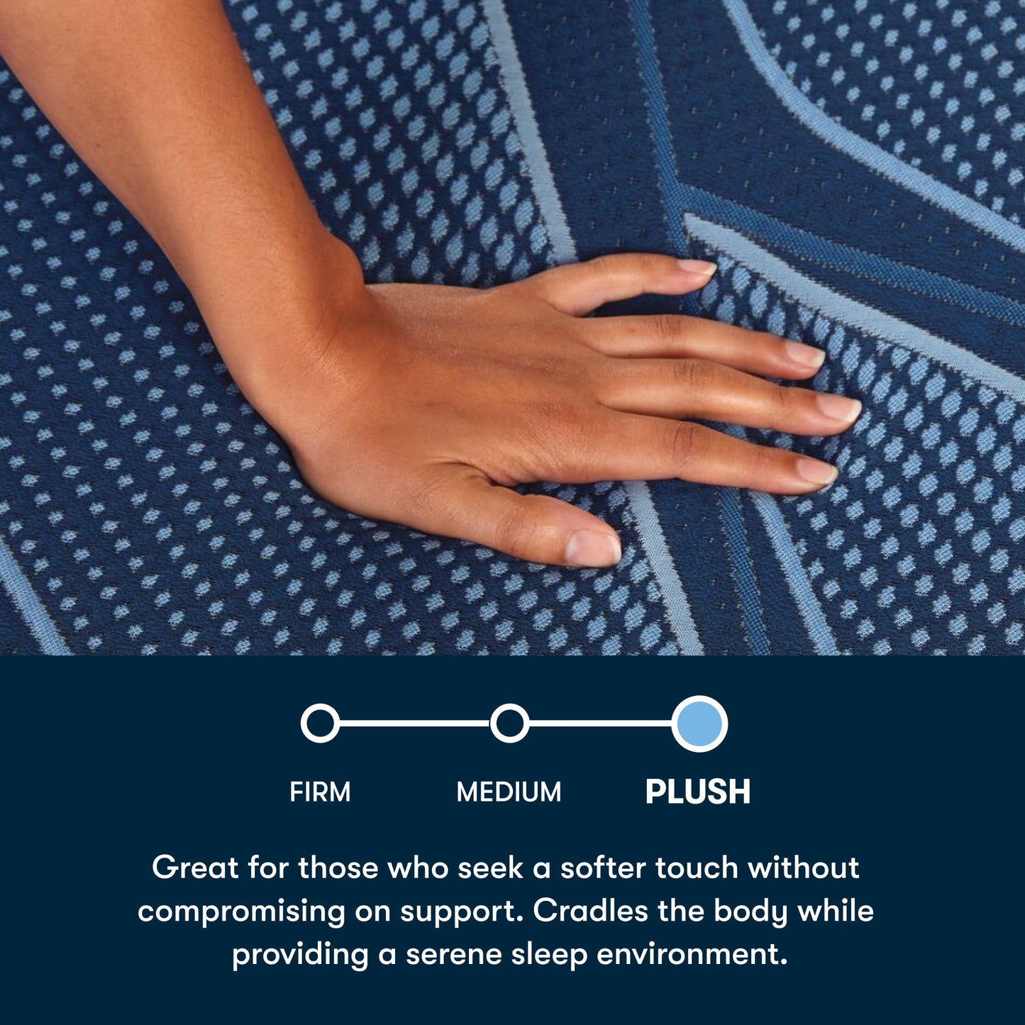Hand on a textured blue Serta iSeries NXG blanket with text describing comfort levels.