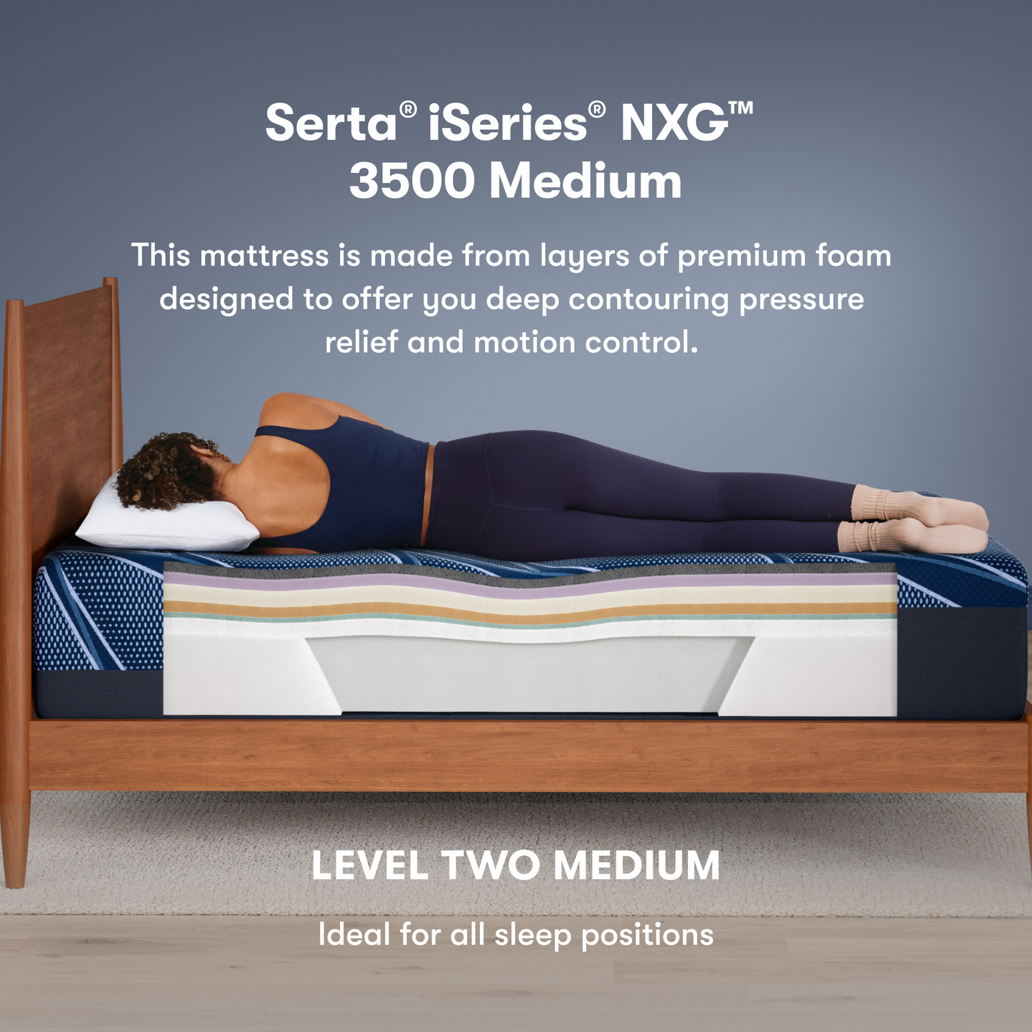 Serta iSeries NXG 3500 Medium mattress with a person lying on it, showing mattress layers.