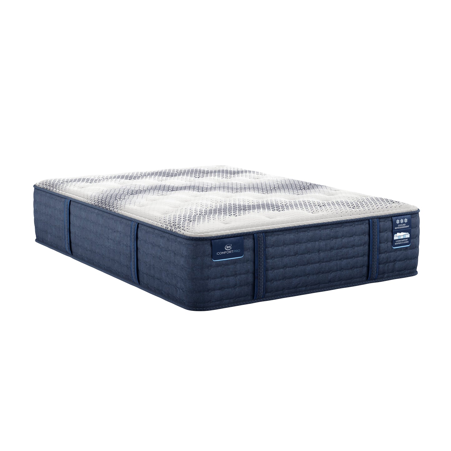 Serta iComfort PRO Mattress - Quilted Level 3