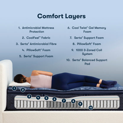 Serta Perfect Sleeper – Innerspring Level 2