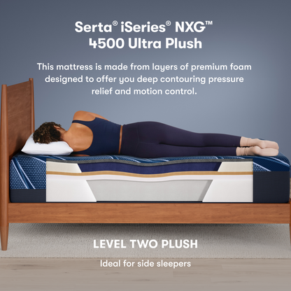 Serta iSeries NXG 4500 Ultra Plush mattress with a person lying on it, against a gray background.