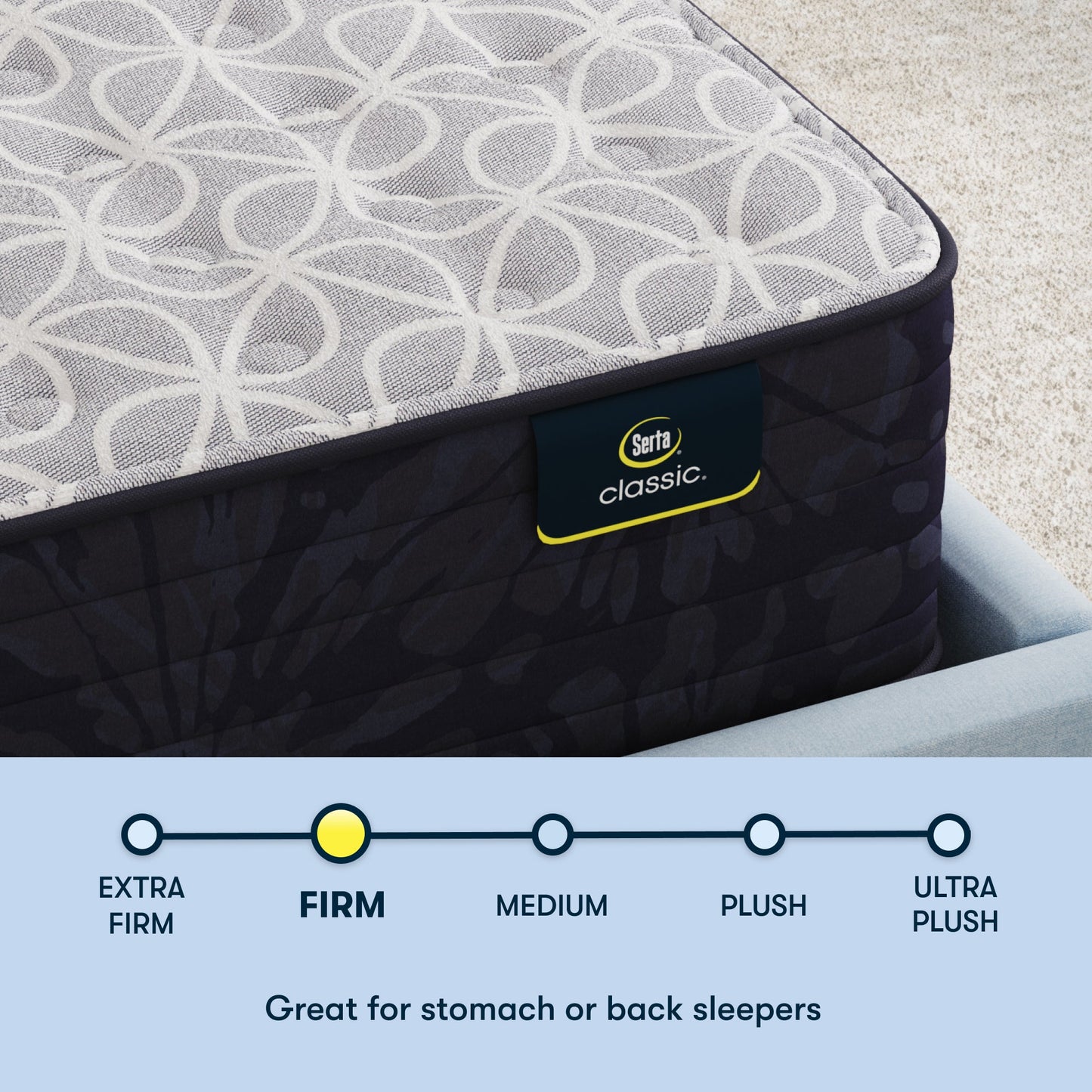 Serta Classic mattress with a label indicating firmness level and sleep preferences.