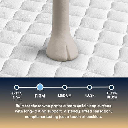 Serta Perfect Sleeper firm mattress topper with a foot stepping onto it, showing different firmness levels.