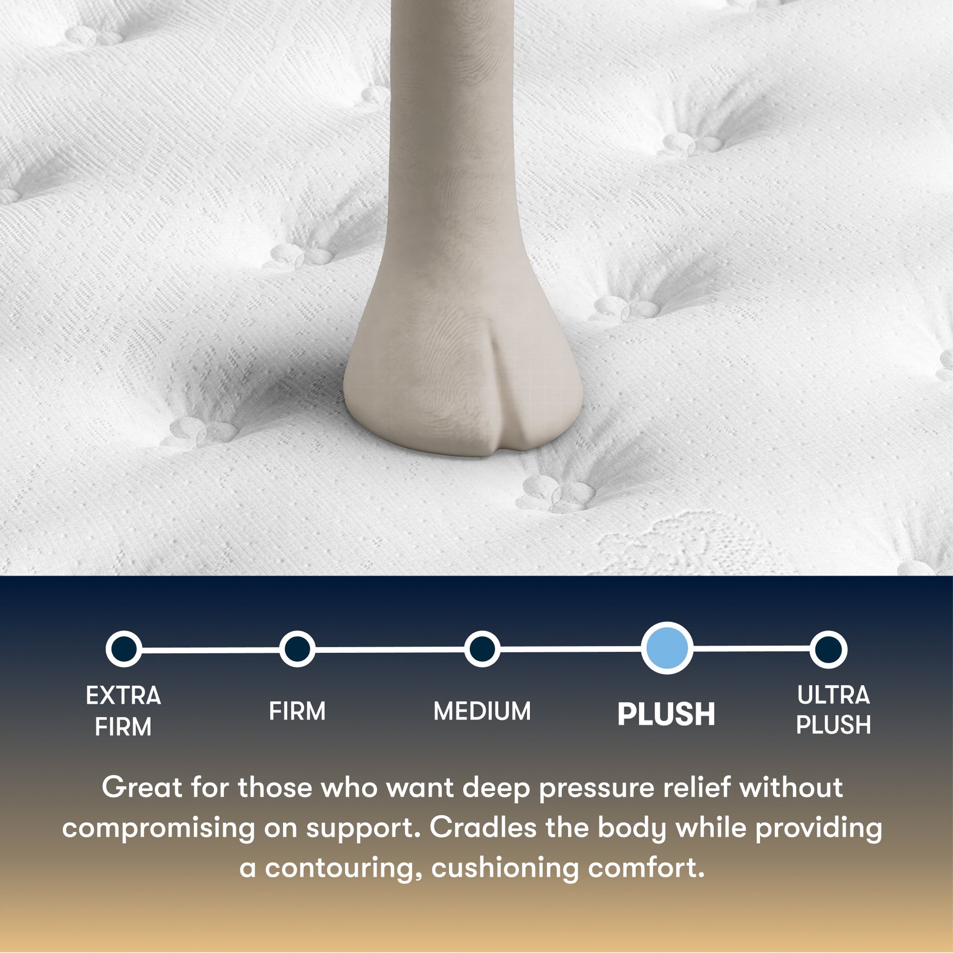 Serta Perfect Sleeper plush mattress topper with foot indentation and comfort level scale.