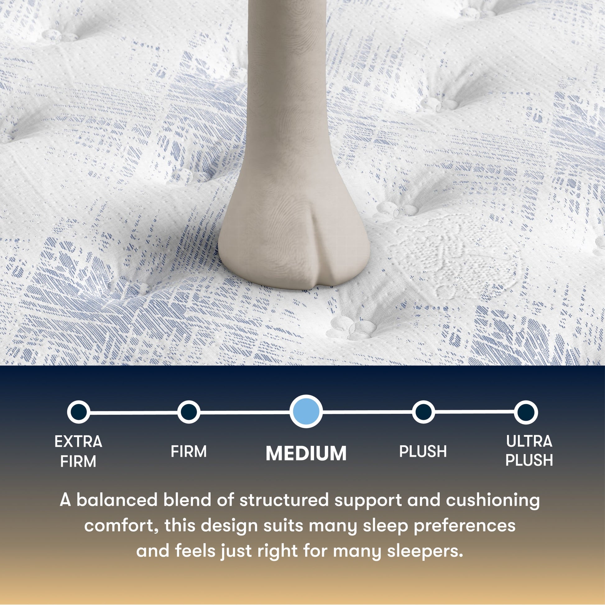 Close-up of a foot on a Serta perfect sleeper medium mattress with a text overlay describing mattress firmness levels.