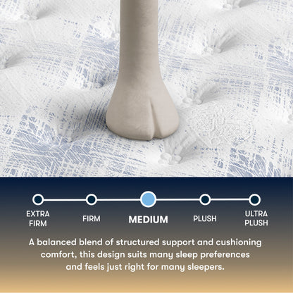 Close-up of a foot on a Serta perfect sleeper medium mattress with a text overlay describing mattress firmness levels.