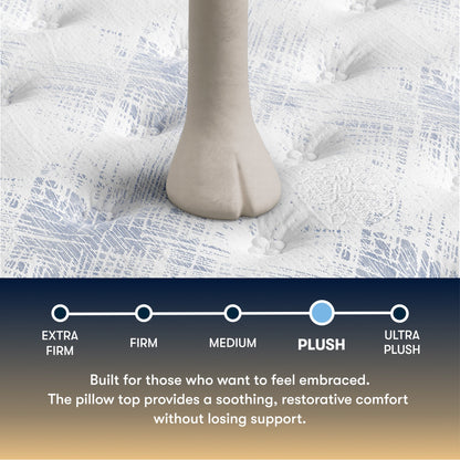 Serta perfect sleeper plush Mattress topper with foot on top, showing texture and support level description.