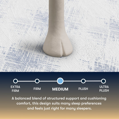 Foot on a Serta perfect sleeper hybrid medium mattress with a scale labeled 'Medium' and descriptive text about mattress firmness.