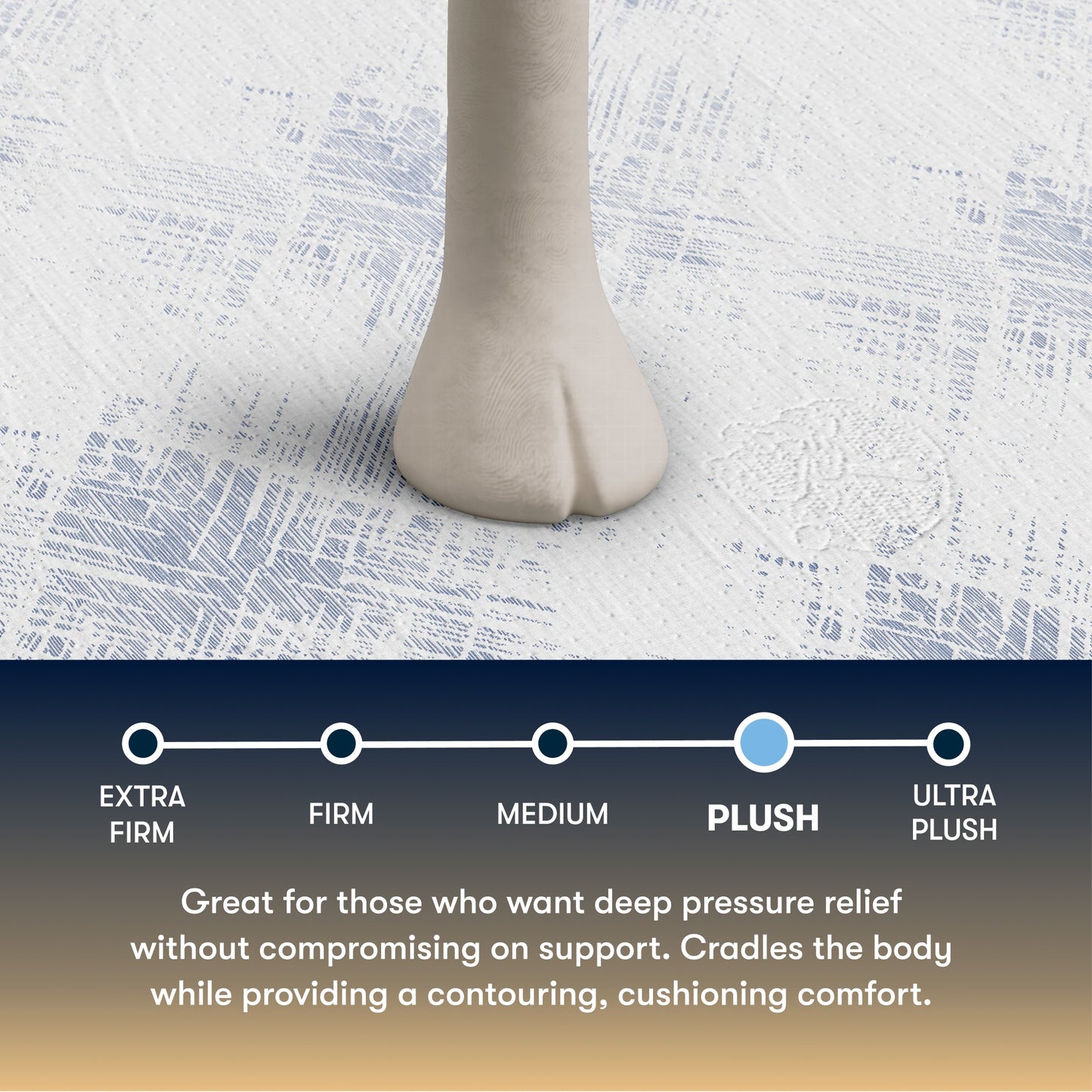 Foot on a a Serta pefect sleeper hybrid plush mattress with a scale labeled 'Plush' and descriptive text about comfort levels.