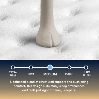 Close-up of a foot on a Serta Perfect Sleeper medium mattress with a scale indicating medium firmness and text about mattress design.