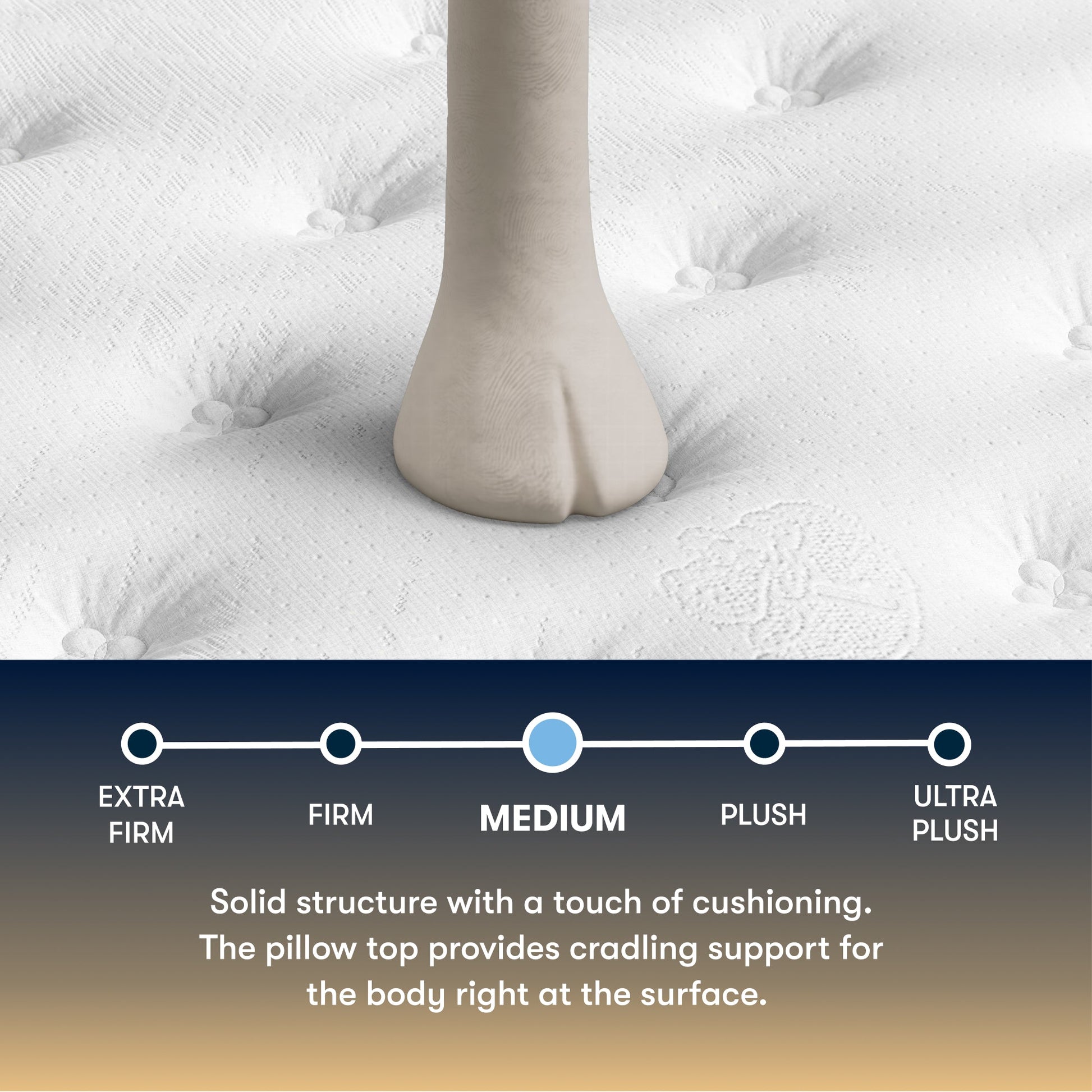 Serta perfect sleeper medium mattress topper with a foot pressing down, showing different firmness levels.