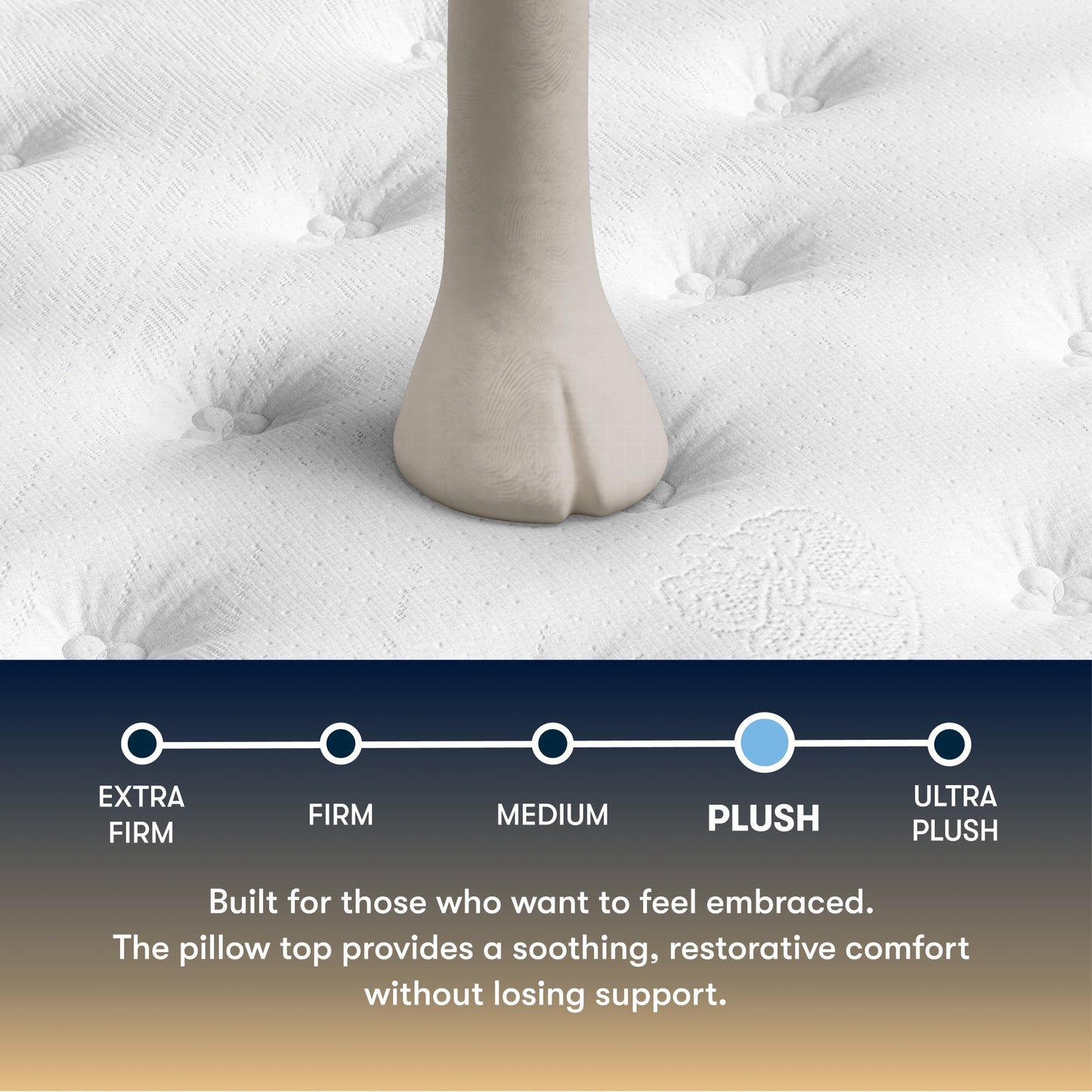 Close-up of a Serta perfect sleeper plush mattress with text describing its comfort level and features.