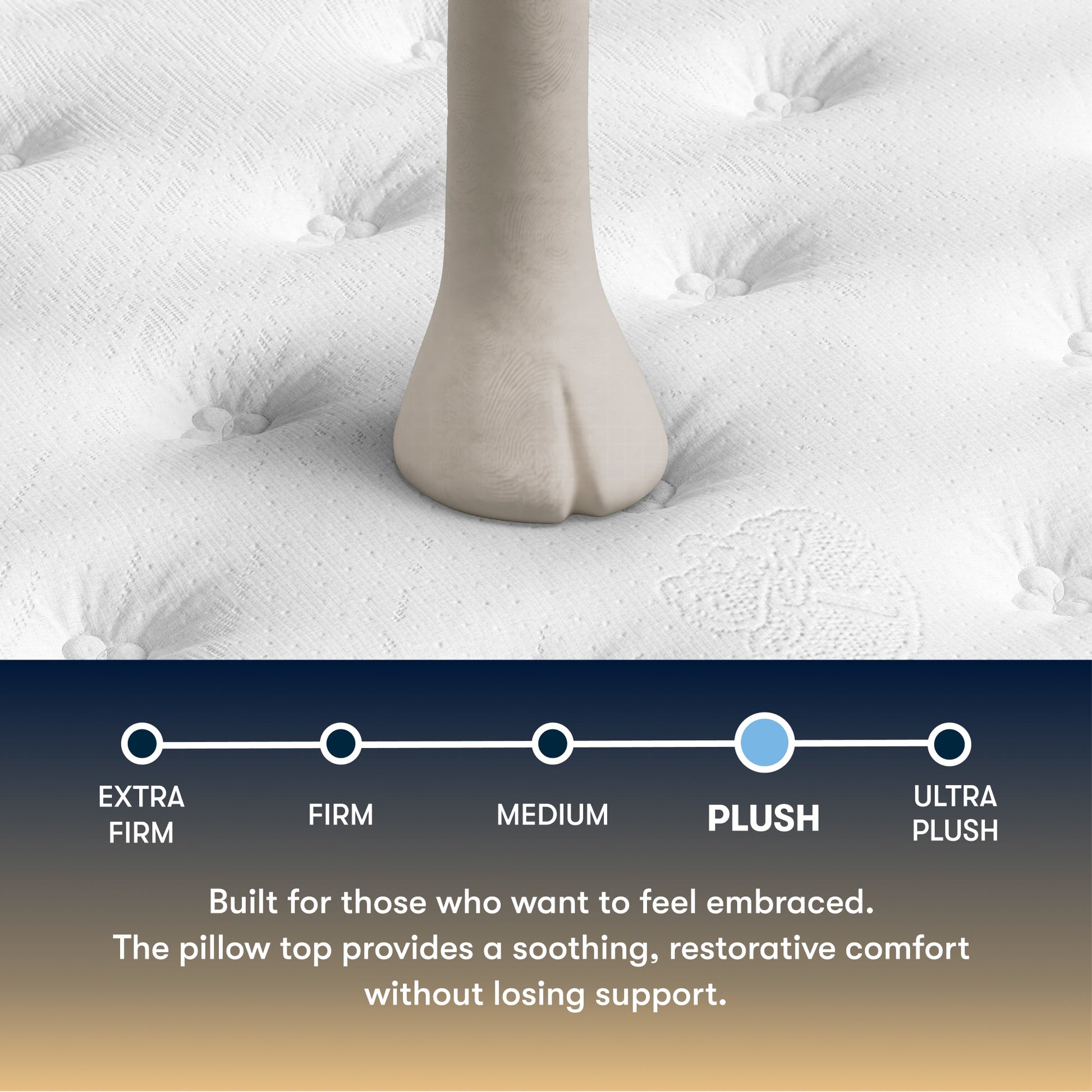 Close-up of a Serta perfect sleeper plush mattress with text describing its comfort level and features.