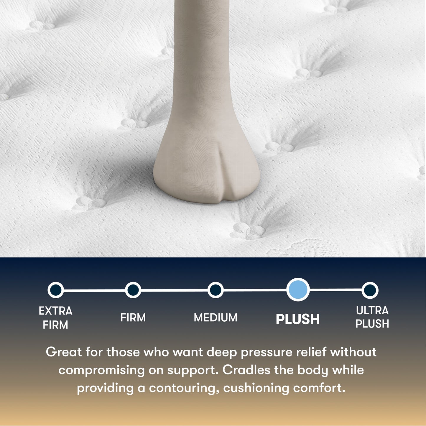 Serta perfect sleeper plush Mattress topper with foot on top, showing texture and support, with a scale indicating 'Plush' category.