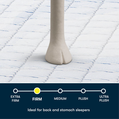 Image of a Serta sheep foot stepping on a Serta mattress showing the Firm size.