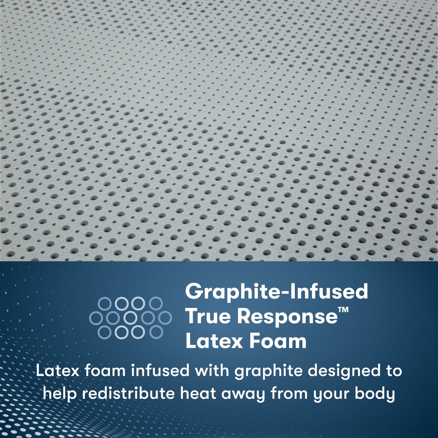 Graphite-Infused Latex Foam insides of an Perfect Sleeper Pro New Paris Medium Mattress || Level: Level 3 || Feel: Medium
