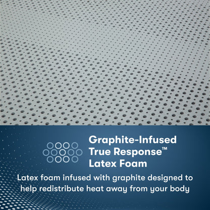 Graphite-Infused Latex Foam insides of an Perfect Sleeper Pro Edinburgh Plush Pillow Top Mattress || Level: Level 2 || Feel: Plush Pillow Top
