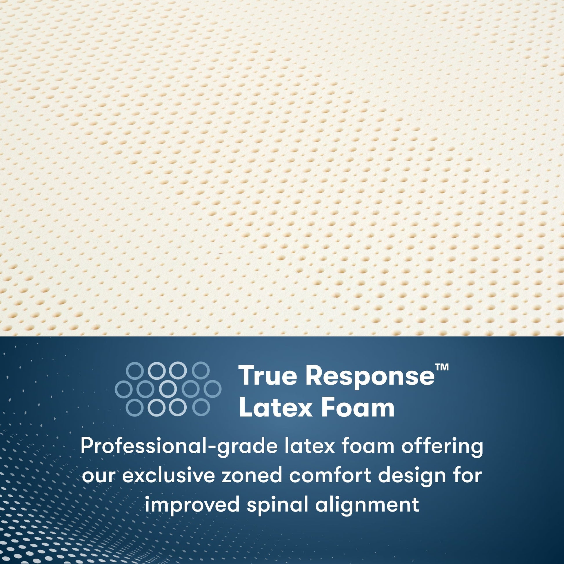 Latex Foam insides of an Perfect Sleeper Pro Geneva Firm Mattress || Level: Level 2 || Feel: Firm
