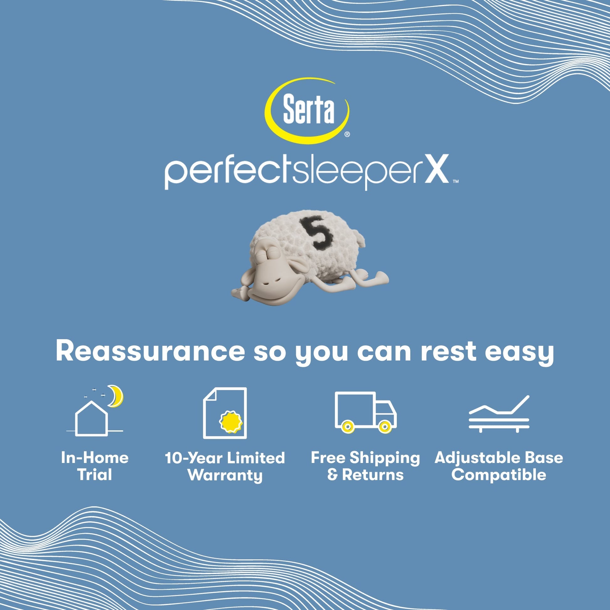 Perfect Sleeper X Hybrid Kendall Medium Mattress information chart || feel: medium || level: Level 1