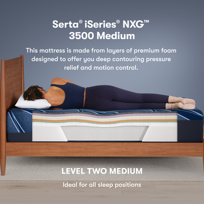 Serta iSeries NXG 3500 Medium mattress with a person lying on it, showing mattress layers.