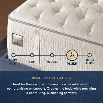 Masterpiece™ Handcrafted by Serta® Grand Exhibit Plush