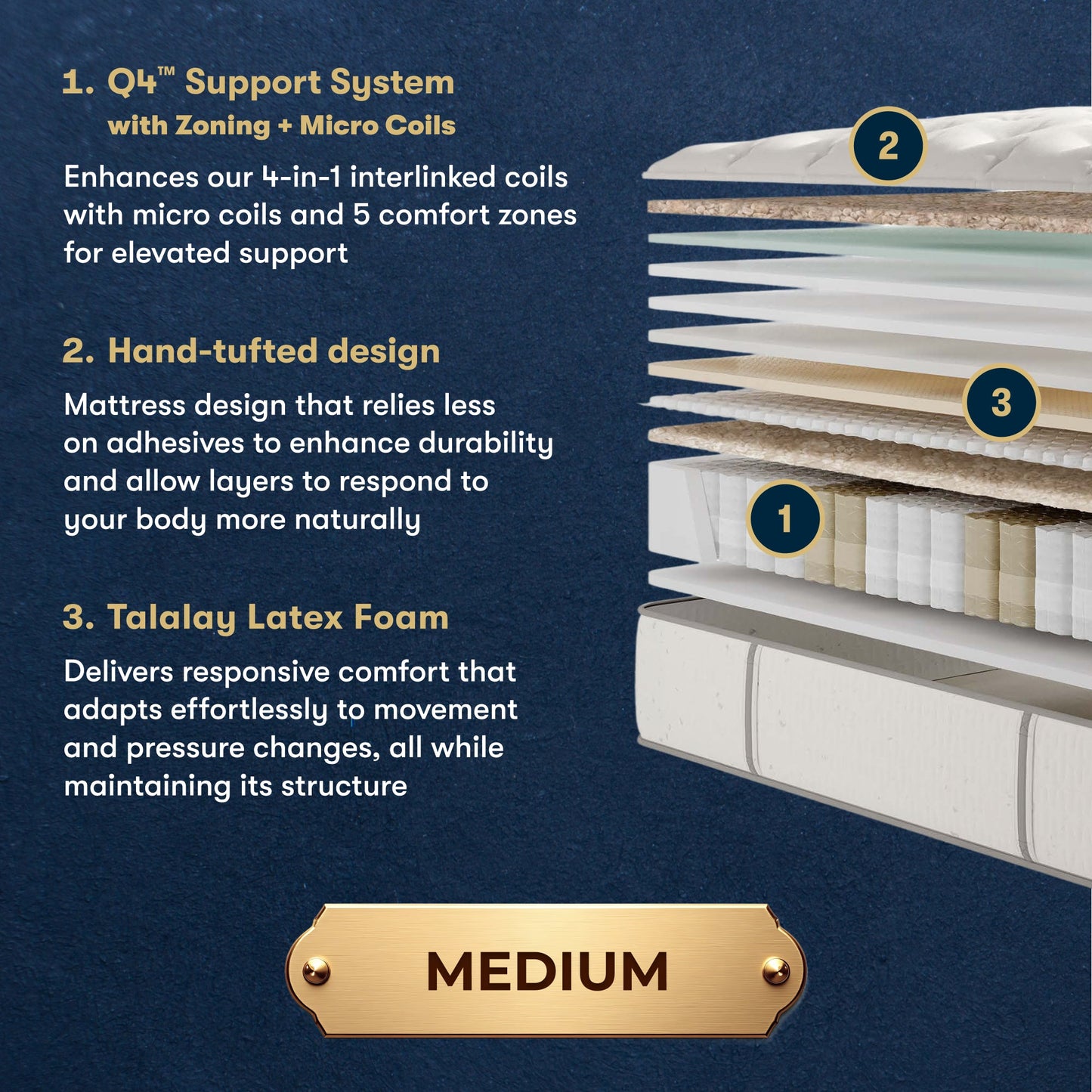 Masterpiece™ Handcrafted by Serta® Exhibit Medium