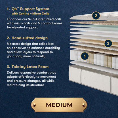 Masterpiece™ Handcrafted by Serta® Exhibit Medium