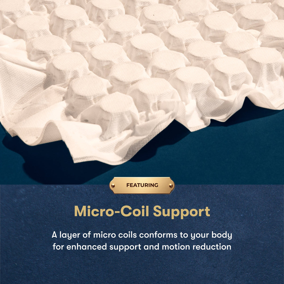 White micro-coil mattress topper shown close-up with a dark blue background and text overlay reading 'FEATURING Micro-Coil Support' and 'A layer of micro coils conforms to your body for enhanced support and motion reduction.'.
