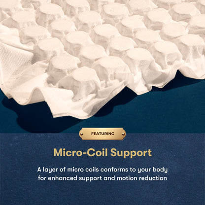White micro-coil mattress topper shown close-up with a dark blue background and text overlay reading 'FEATURING Micro-Coil Support' and 'A layer of micro coils conforms to your body for enhanced support and motion reduction.'.